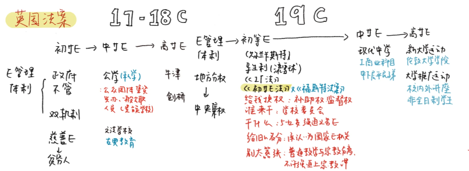 法案 姐与你不共戴天！！