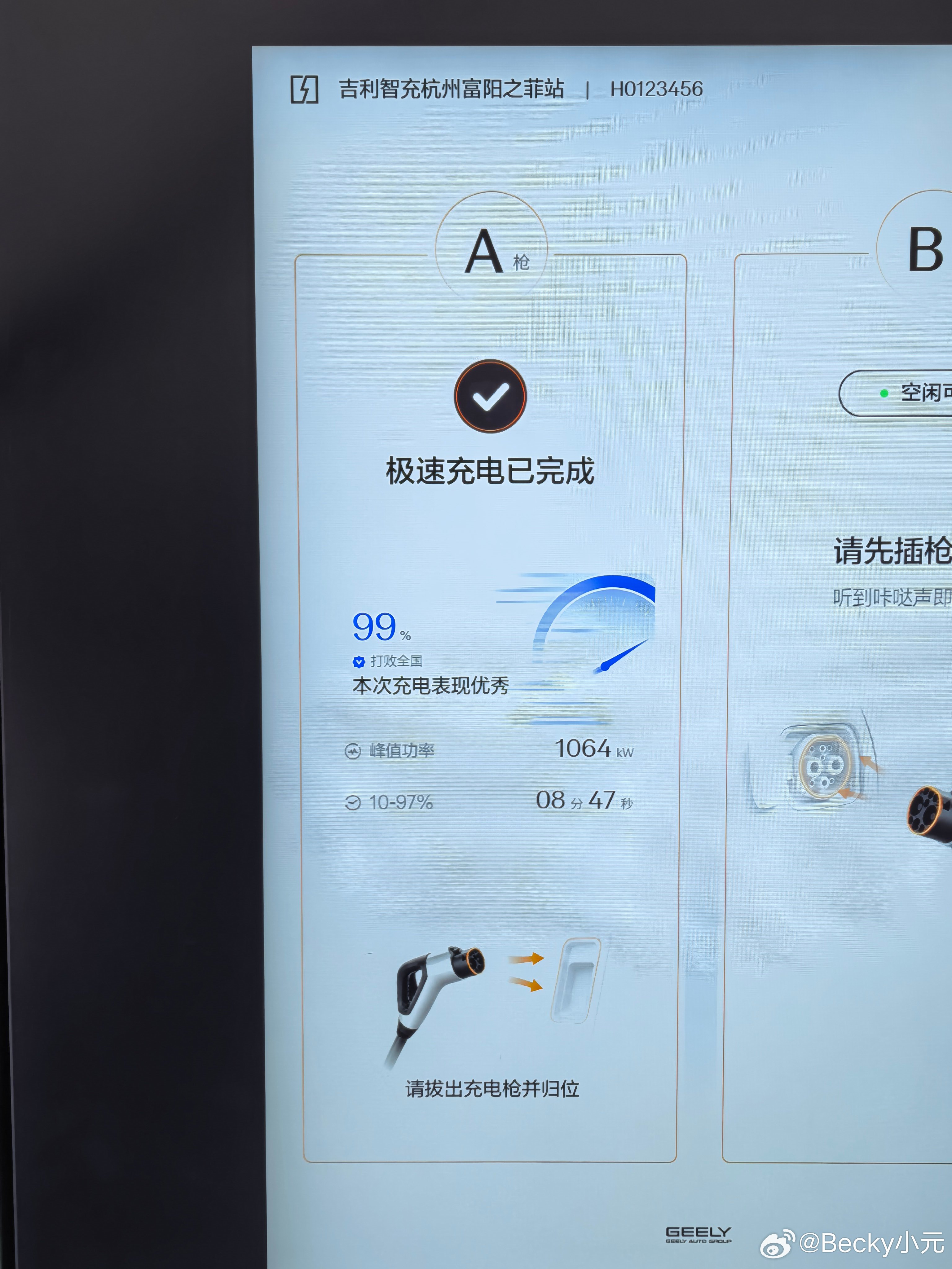 去体验了吉利智充，现场实测 10% 充到 70%，平均 4 分半。我平时进服务区