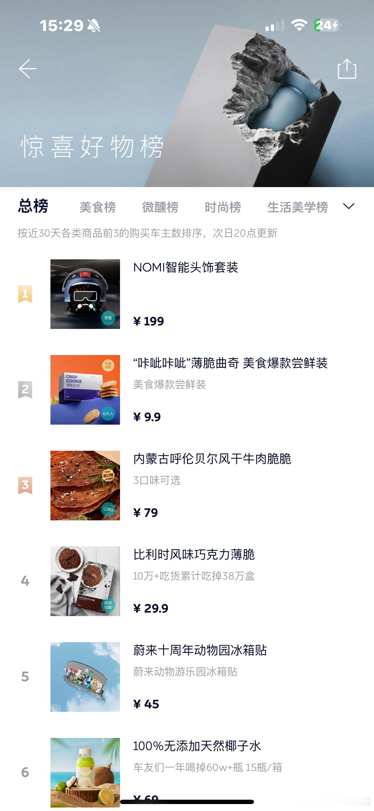 NOMI 帽子这是爆单了？我10 天前拍的还没发呢，因为这些是抽奖的礼物，已经有
