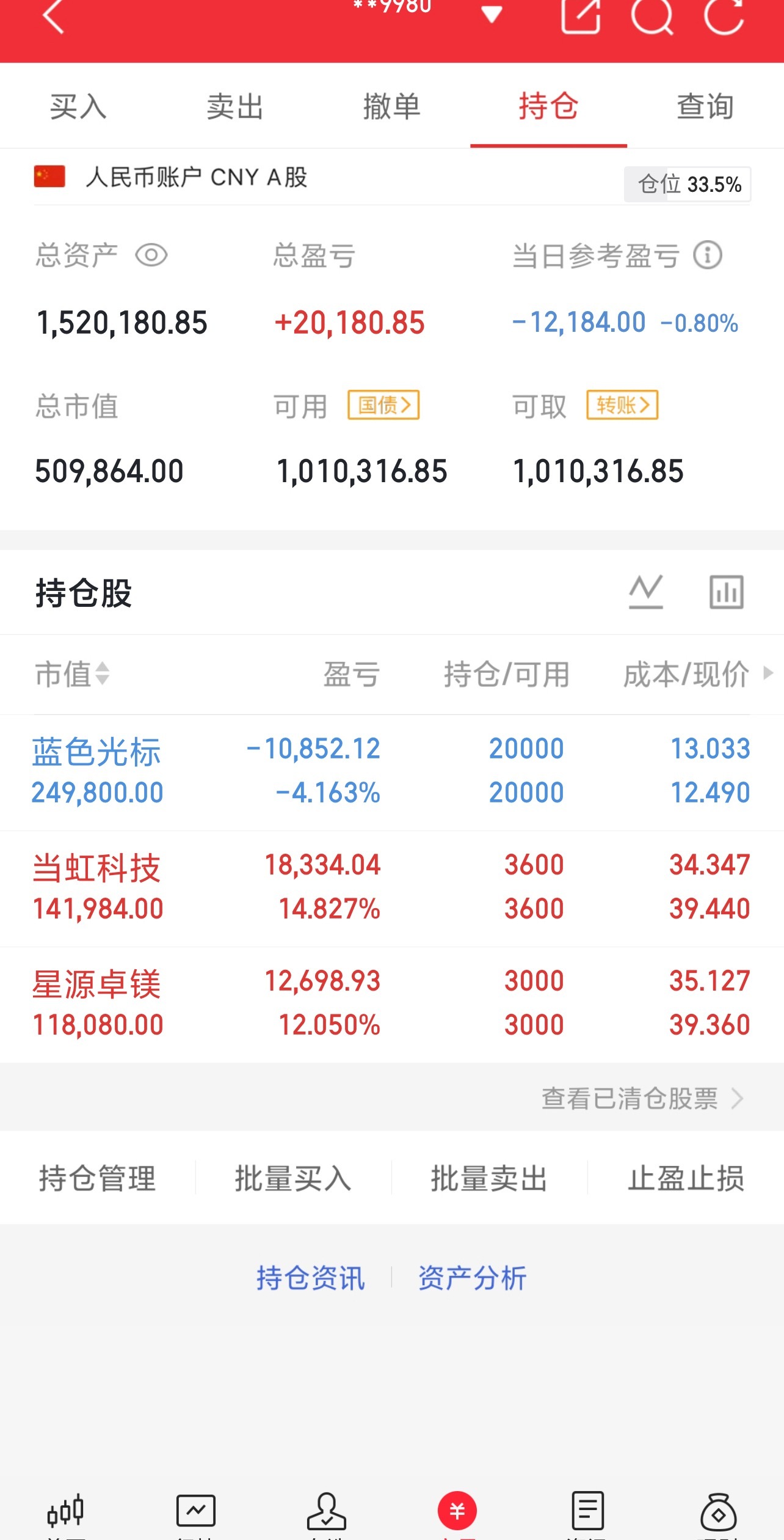 炒股养家记｜今日操作持有：蓝色光标，当虹科技，星源桌镁每日实盘记录，用行动证明实