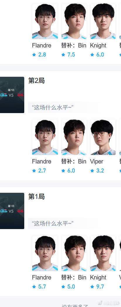 bin放心休息，一定一定要休息完s赛，到时候评分更高Flandre加入BLG首战