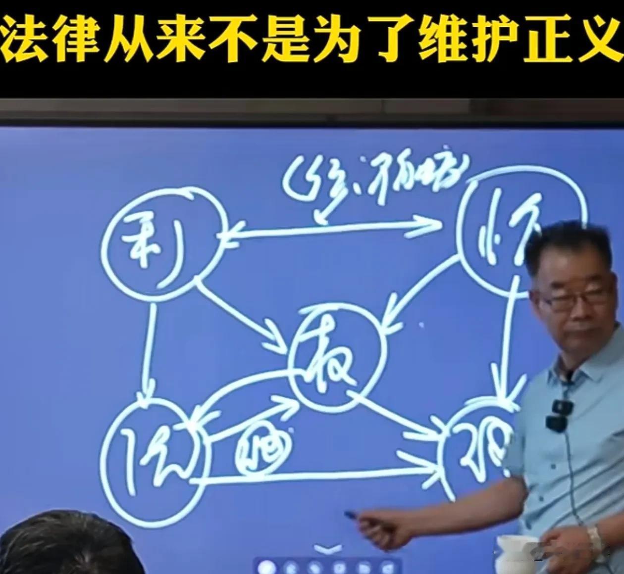 坏人根本不怕你拿起法律武器！坏人怕你放下法律拿起武器