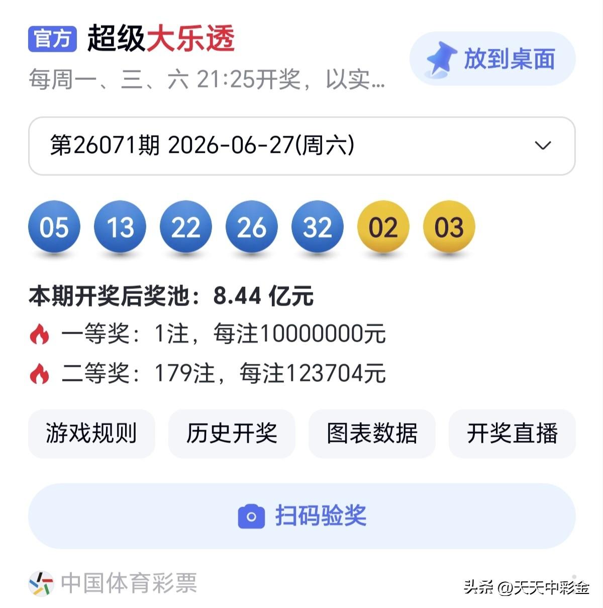 分享今天的随手拍！再长的路，一步步也能走完；再短的路，不迈脚也无法到达。分享大乐