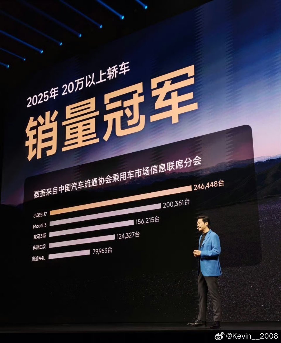 小米SU7这销量竟然超过特斯拉了 
