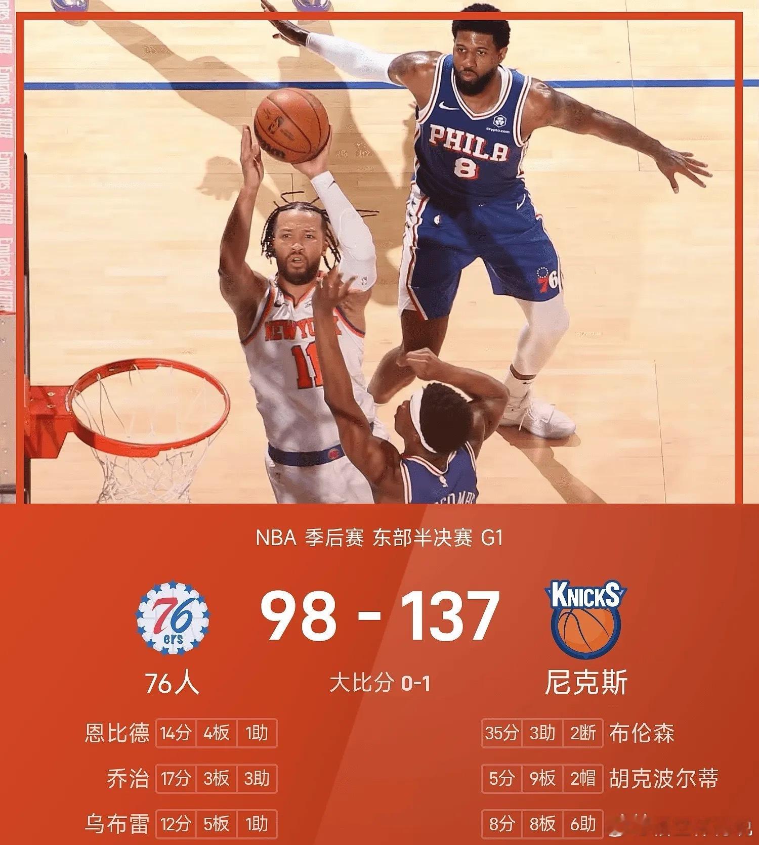 NBA 05月05日NBA季后赛东部半决赛G1，尼克斯对阵76人。双方全场战罢，