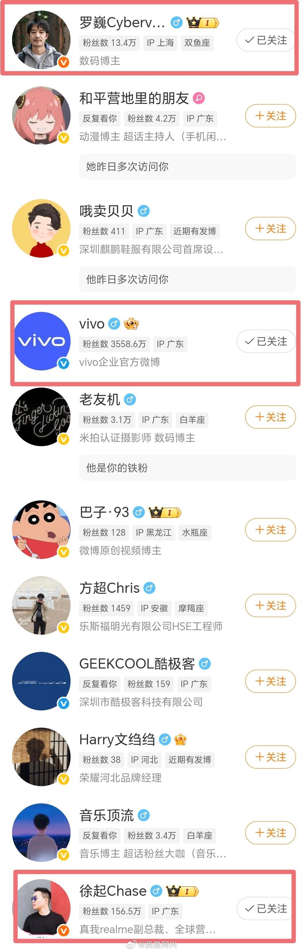 昨天这三位来看我了。 ​​​
