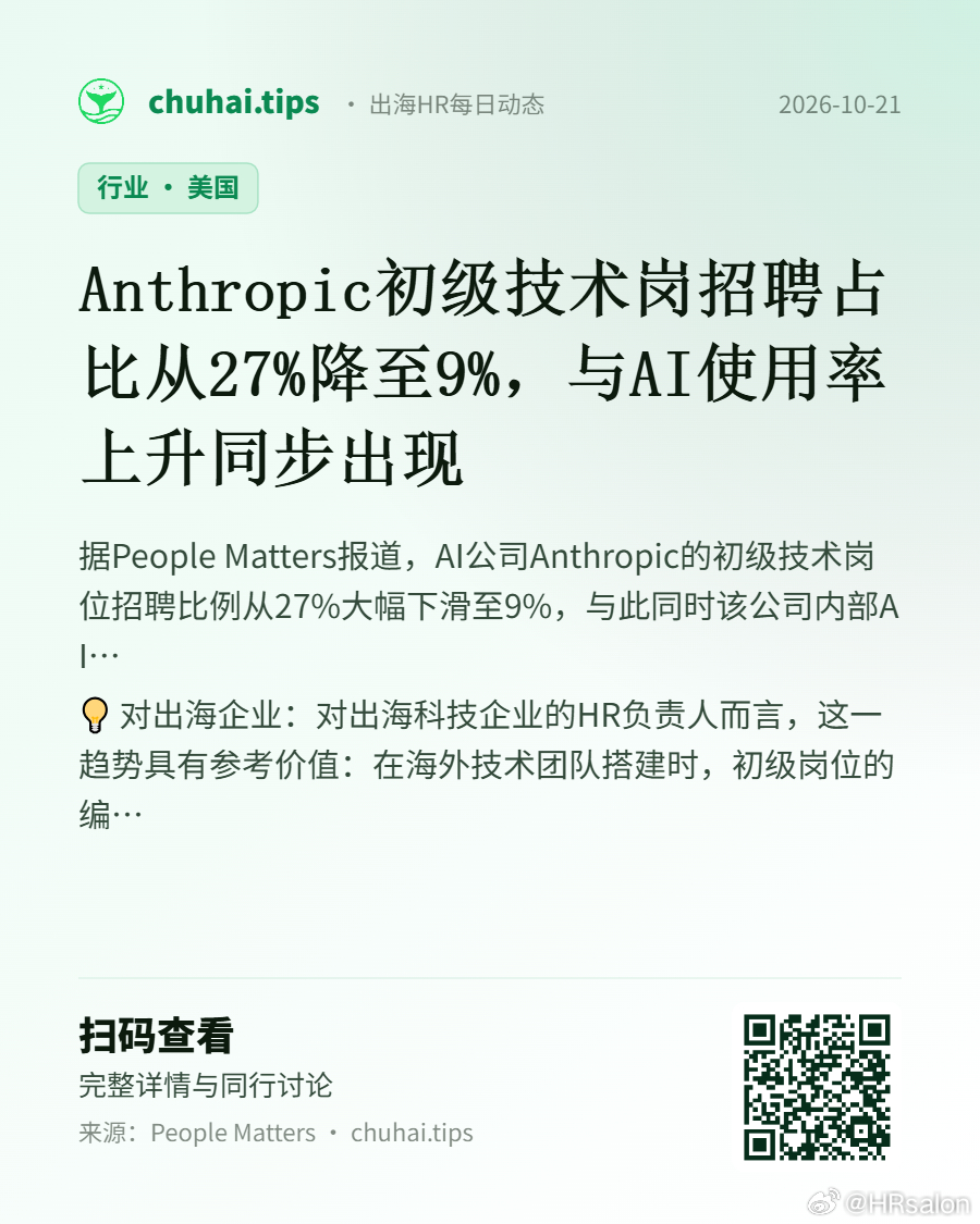 chuhai.tips 出海HR每日动态【行业】Anthropic初级技术岗招聘