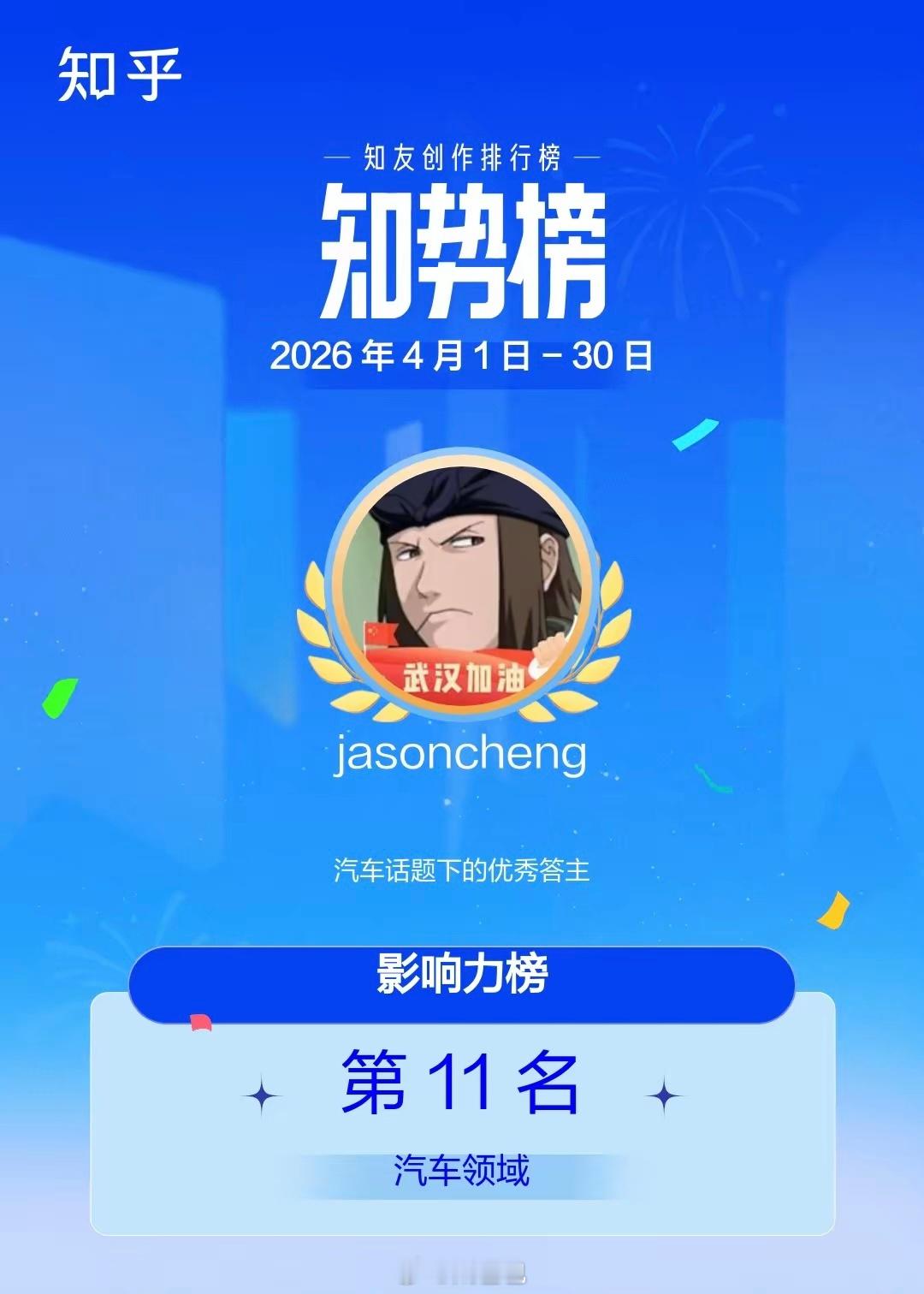 知乎汽车守望者+1知乎