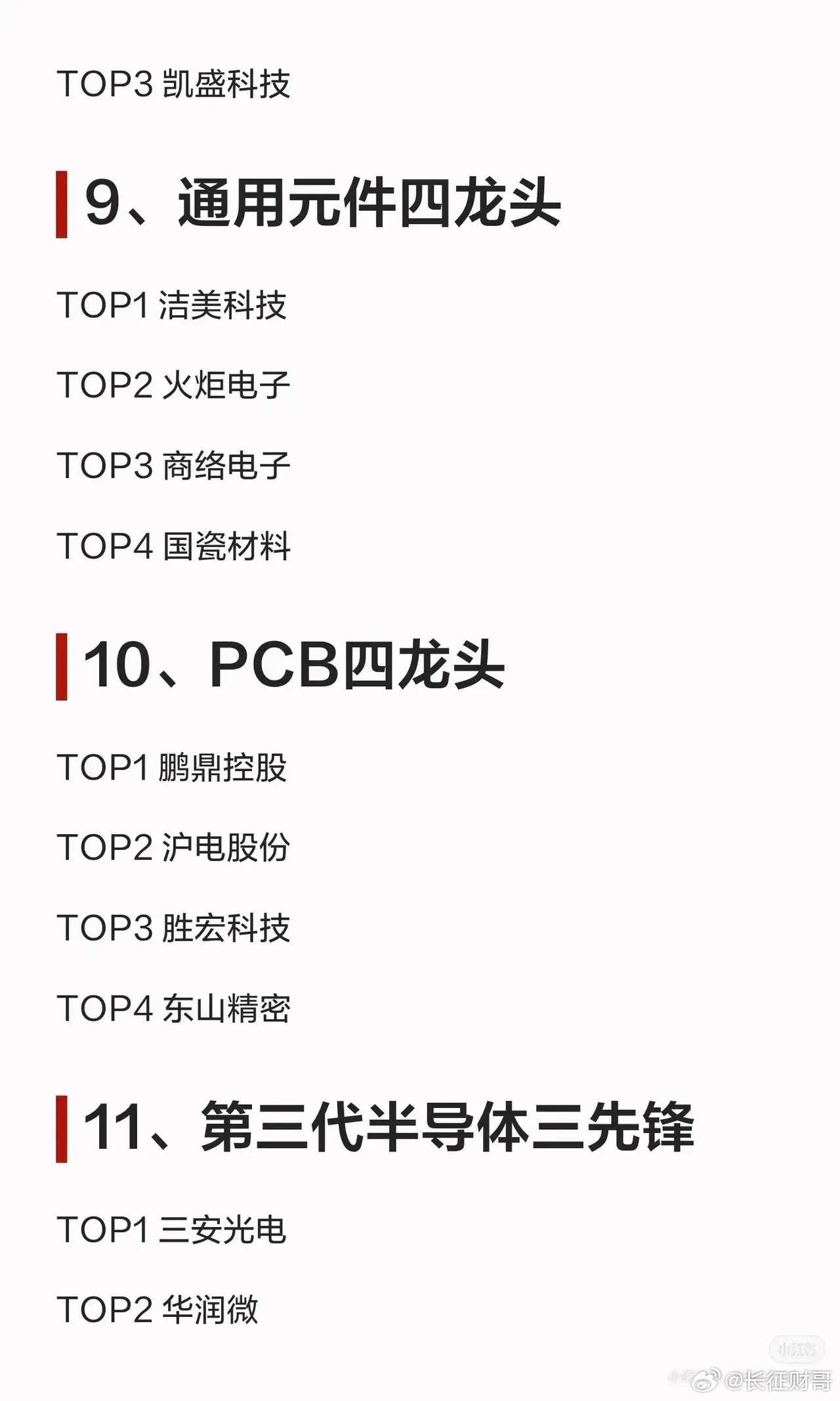 8月，坚守科技不动摇！📈 科技赛道细分龙头全梳理，建议收藏！🔹电子布/覆铜板