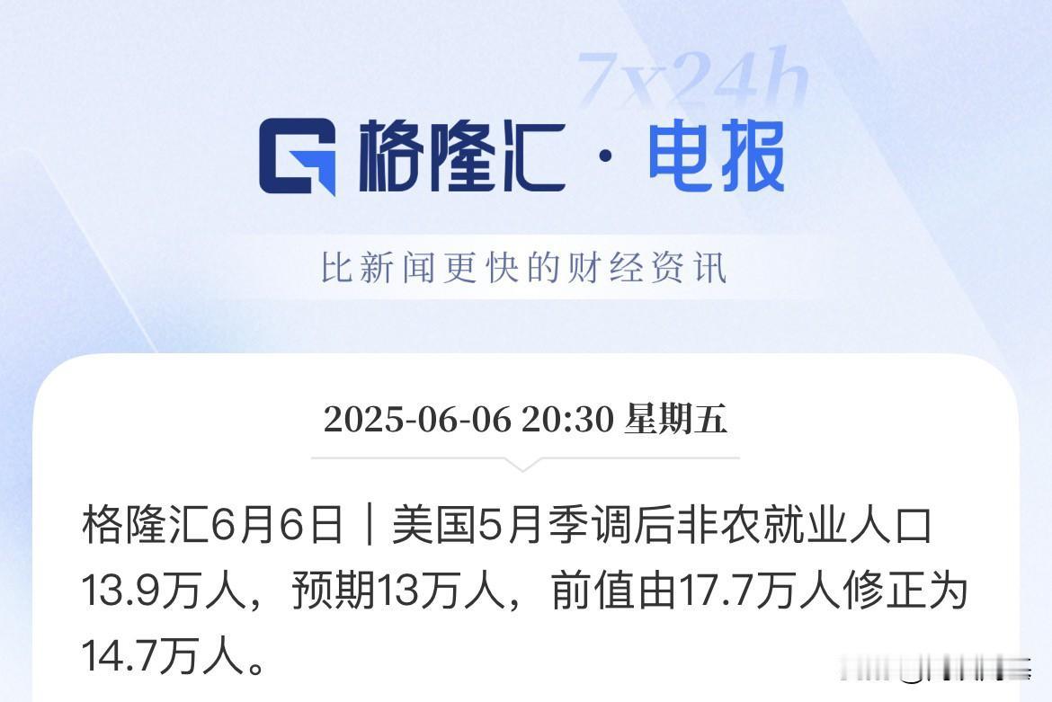 重磅数据出炉！美国5月非农就业人数超预期

数据强劲啊，美国5月非农就业人口超市