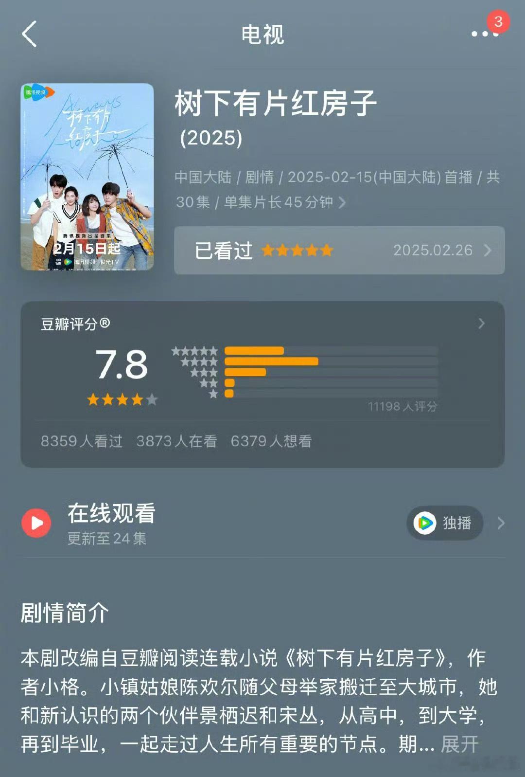 翟潇闻、周柯宇、杨肸子等主演的《树下有片红房子》豆瓣开分7.8，好厉害！好看吗这