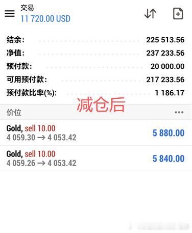 恭喜实盘我们静怡女士，顺利跟上节奏，完美拿下利润11640美金！！精准点位、果断
