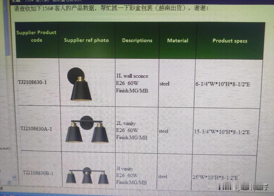 我这是应该得瑟呢，还是应该感到悲哀呢？
       刚才，公司里的一个业务员怯