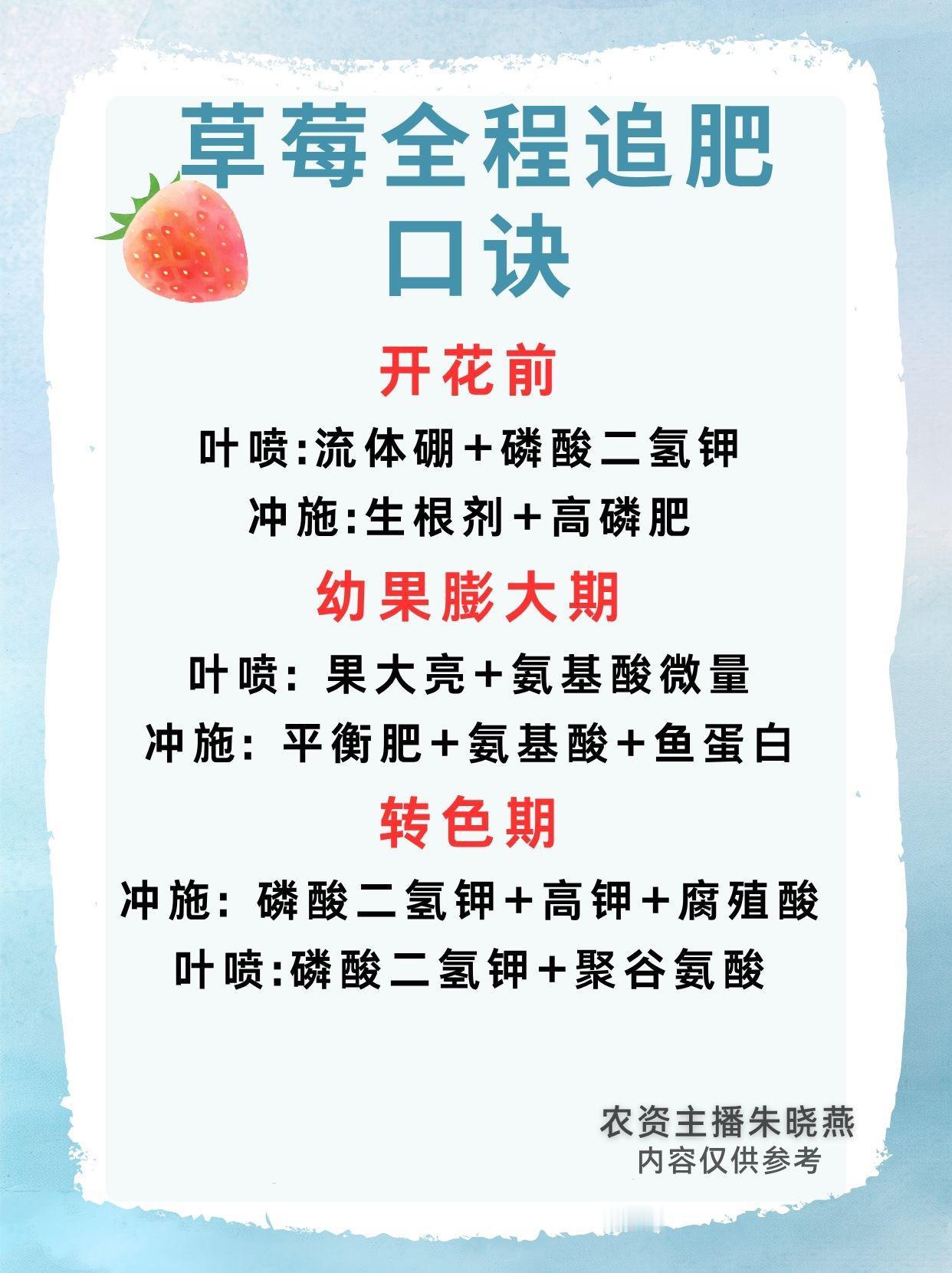 草莓种植追肥口诀