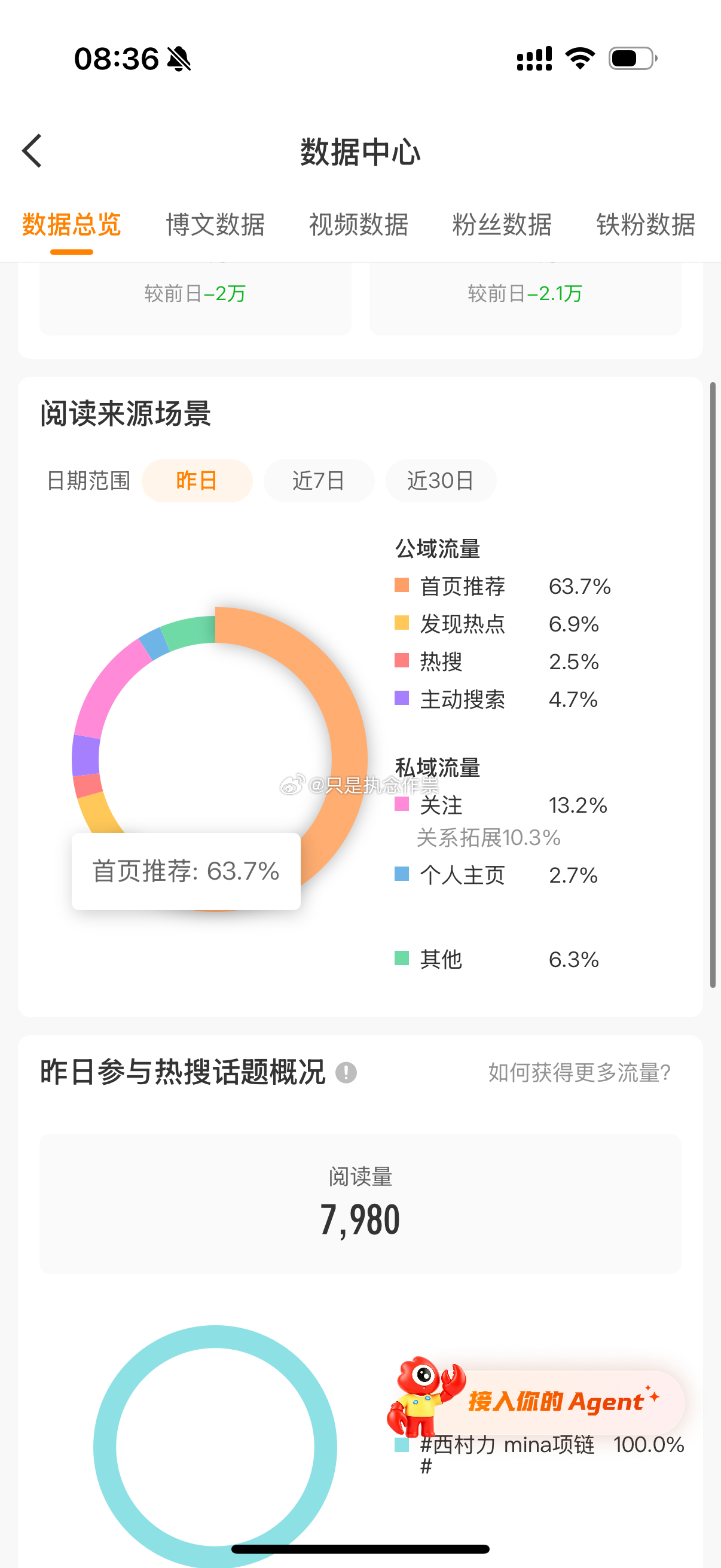 给我多多多多多多来点推荐好嘛