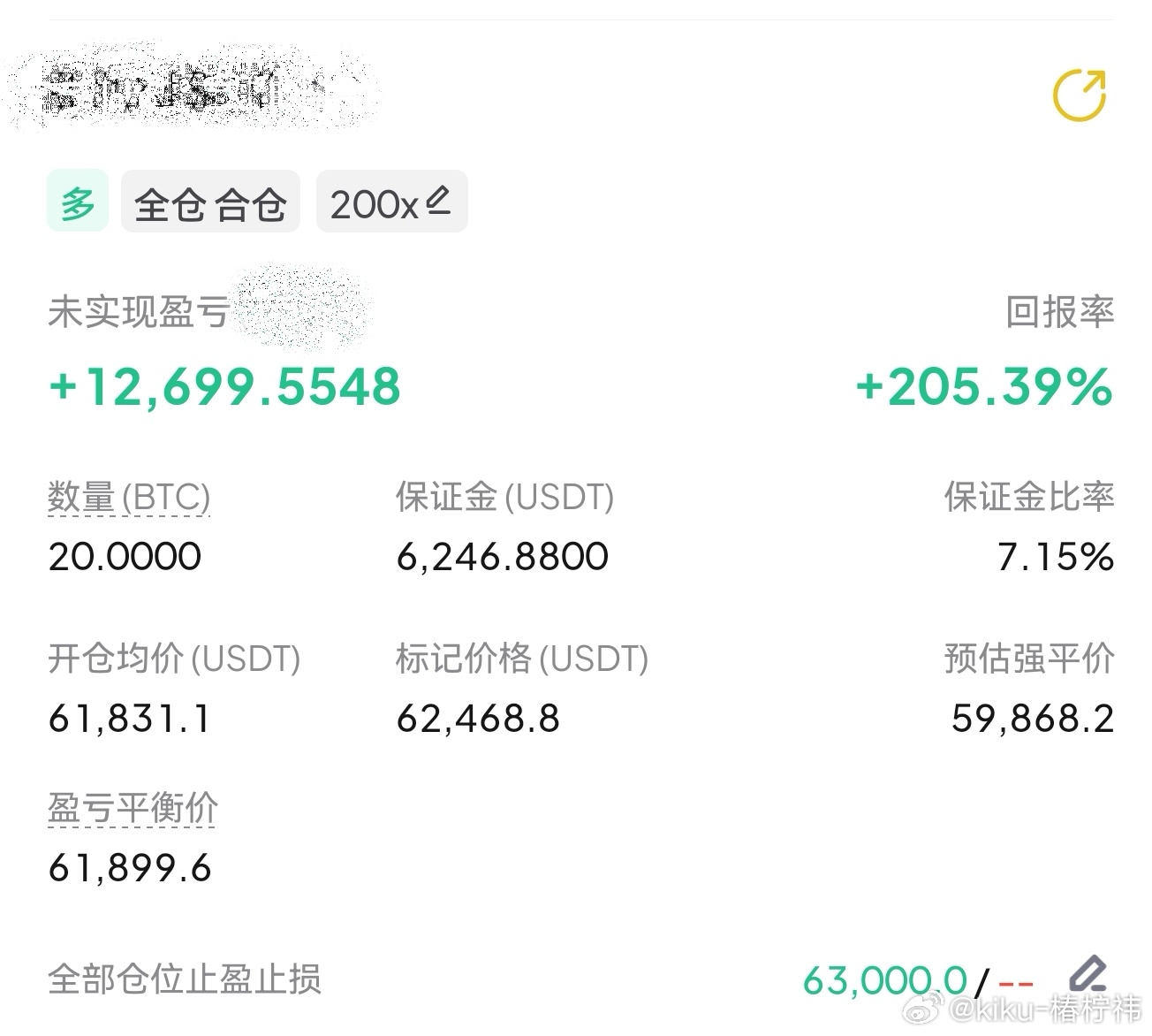 比特币数字币  持续拿着、继续看到63000 