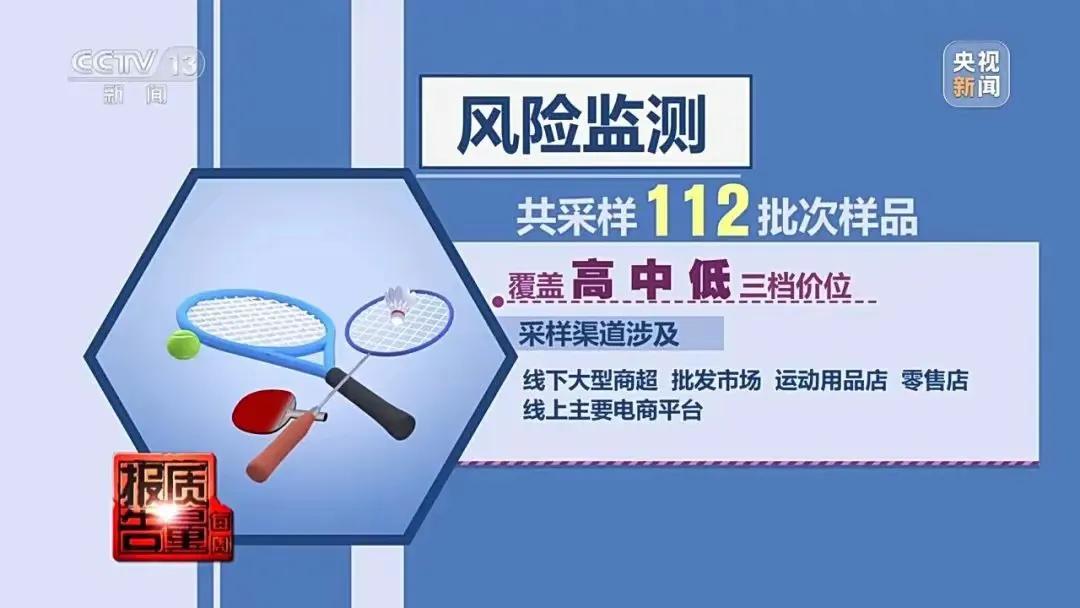 球拍、跳绳增塑剂含量超过标准200倍以上！这次又被央视曝光了
增塑剂是什么？引用