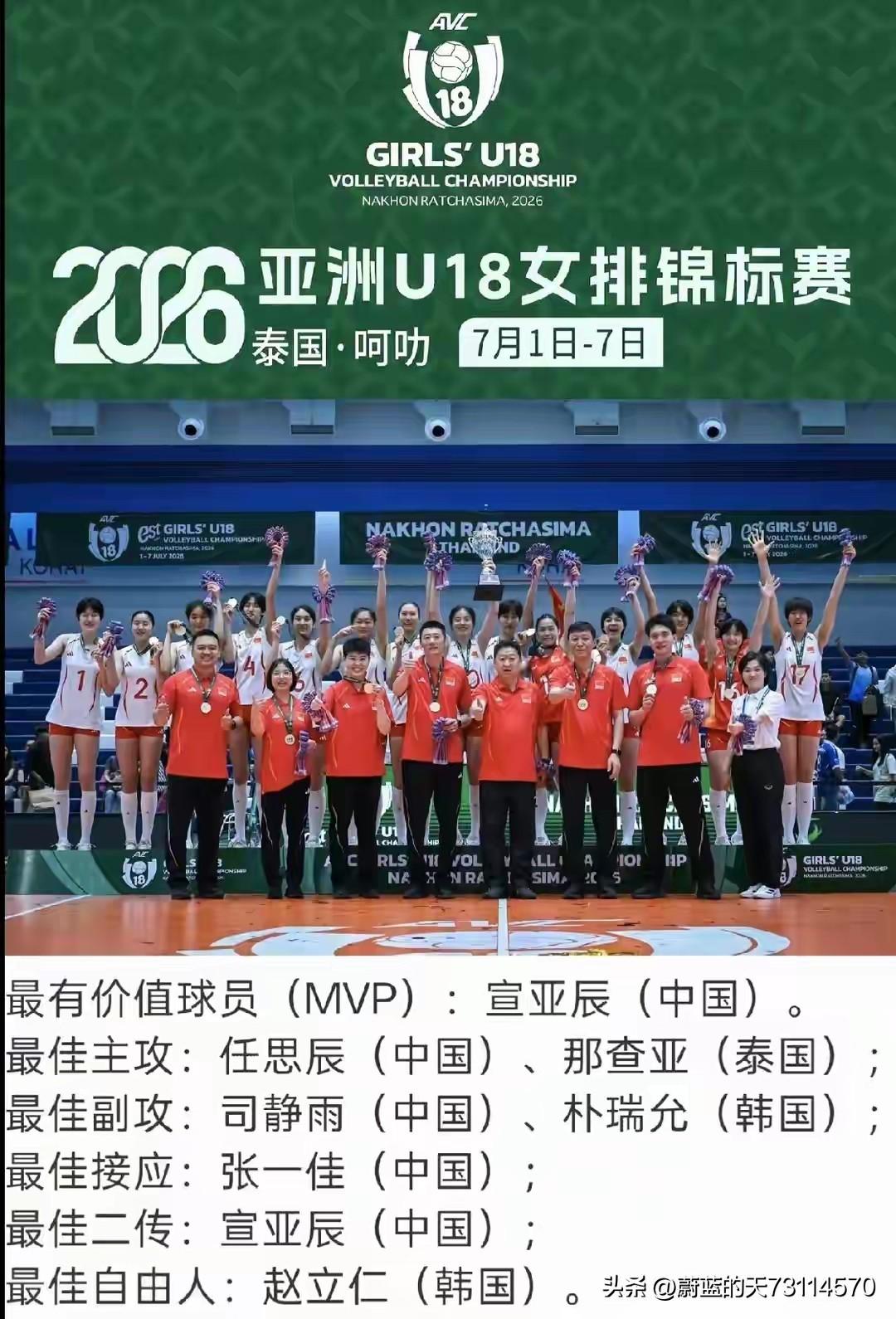 [玫瑰][玫瑰]事实胜于雄辩。先看一下今年女排国家队组队参加国际比赛的一组数据：