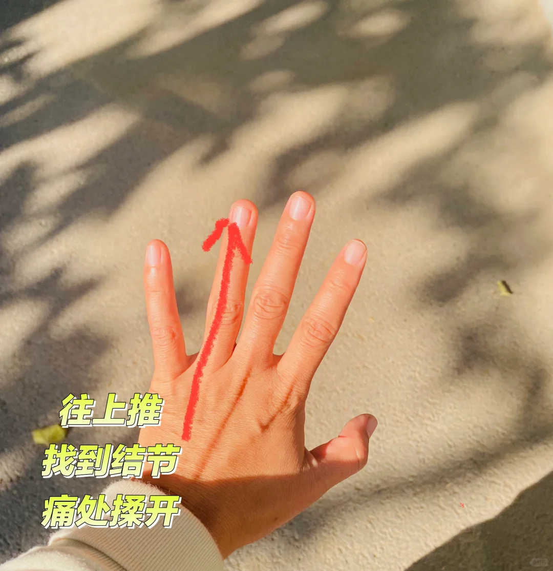 小手法大养生干货系列———鼻塞鼻炎