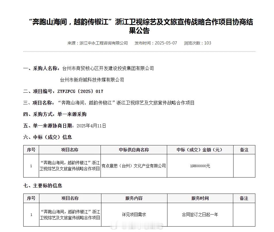 蓝台跟台州战略合作1980w😱 