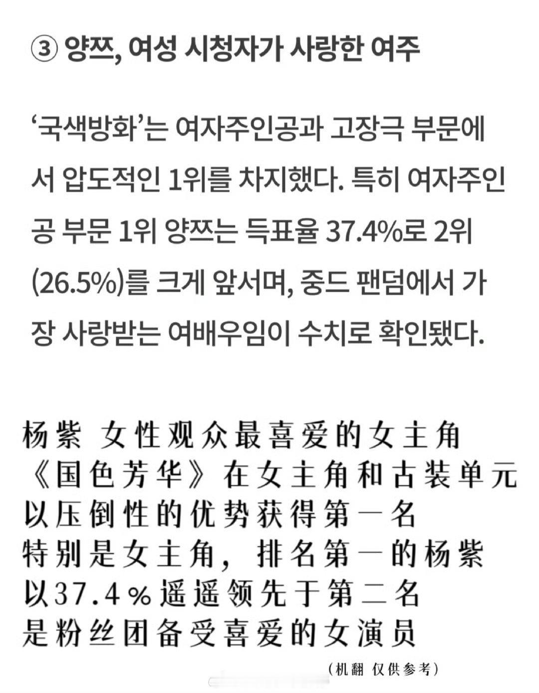 杨紫国色芳华又获奖了！太优秀了！好剧会得到大家认可👍🏻 