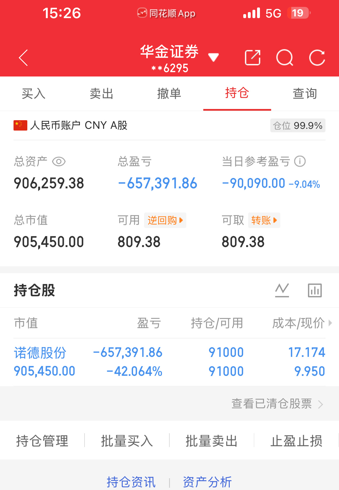 7.17炒股第189天（初始50万）总资产：906259当日参考盈亏：-9009