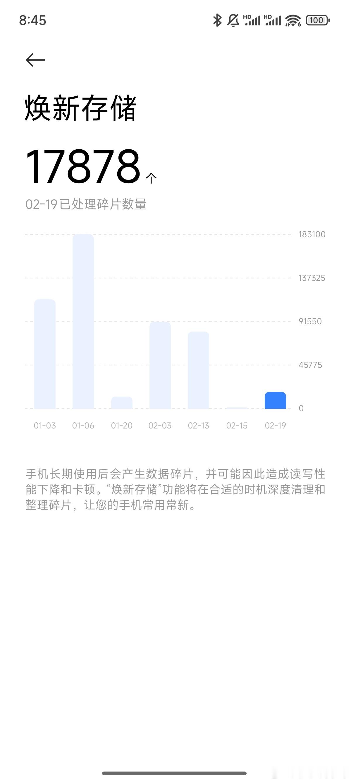 早呀兄弟们，大家的存储有多久没有焕新了呢～[偷乐][偷乐] ​​​