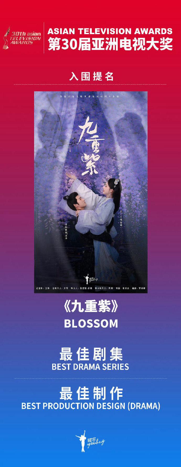 孟子义 李昀锐《九重紫》入围第 30 届亚洲电视大奖最佳剧集！这部剧确实剧爆角色