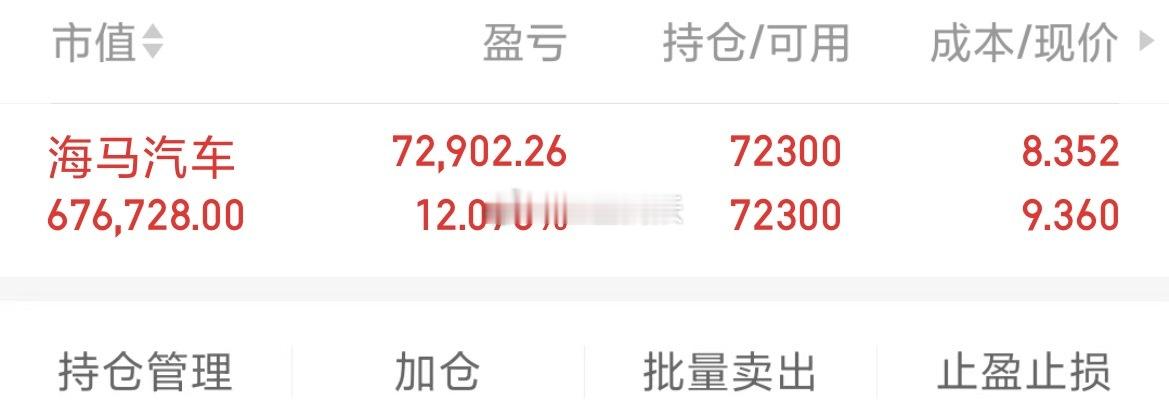 拉冒烟.舒服了！今天加鸡腿。 