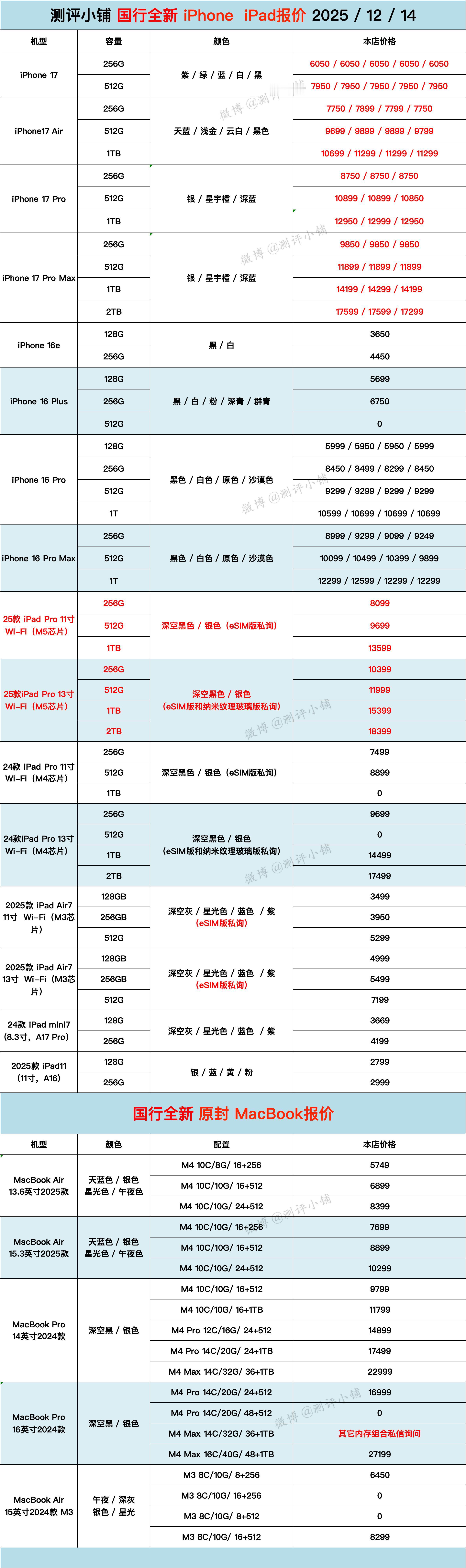 华为Mate X7，Mate80 Pro+，小米17系列，OPPO Find X