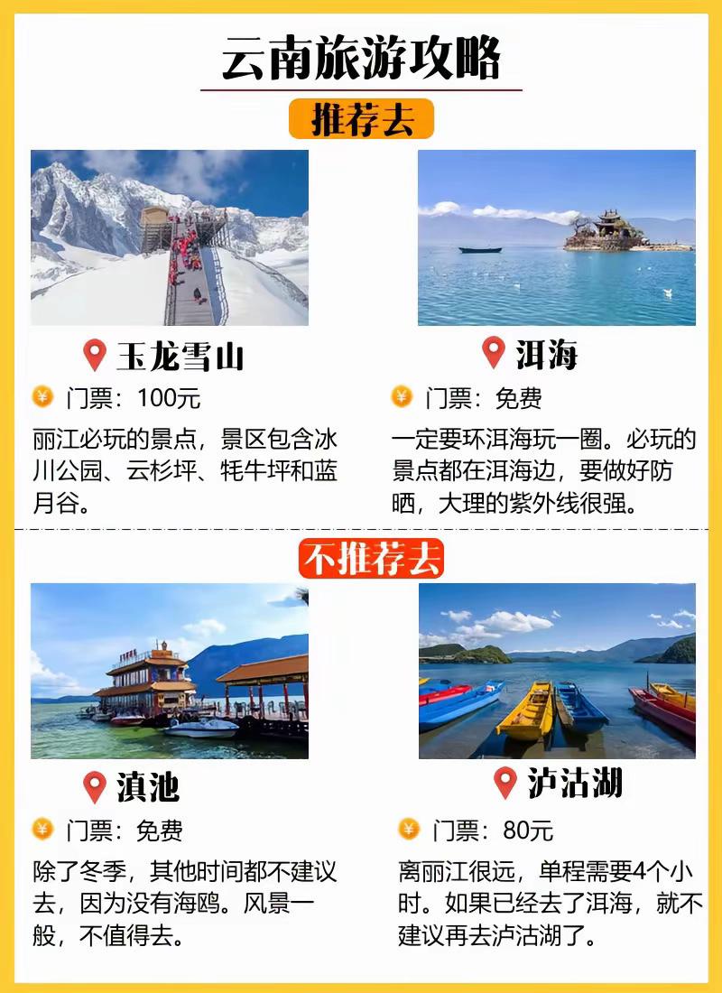 第一次去云南景点避坑指南。