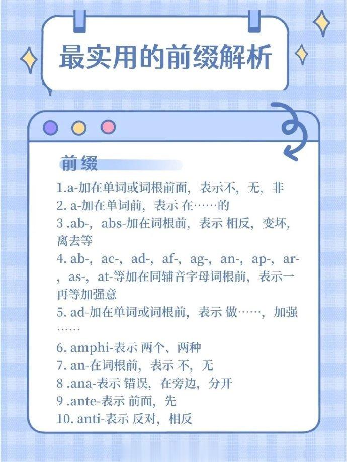 最实用的英语单词前缀解析，超全面！ ​ ​​​