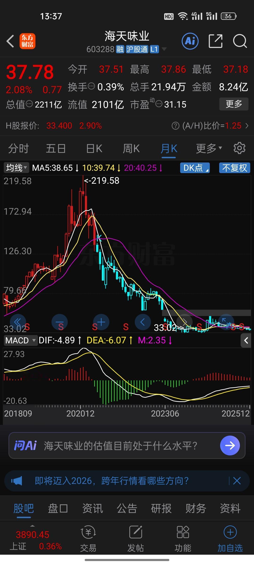 海天味业从200元跌到37元，告诉我们一个残酷真相

曾经被捧上天的海天味业，股