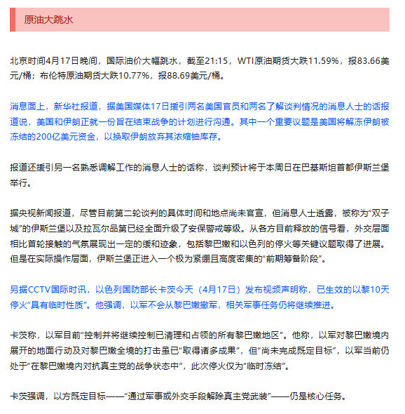 【国际油价突然大跳水】今日晚间，国际油价大幅下挫，WTI原油期货价格一度暴跌超1