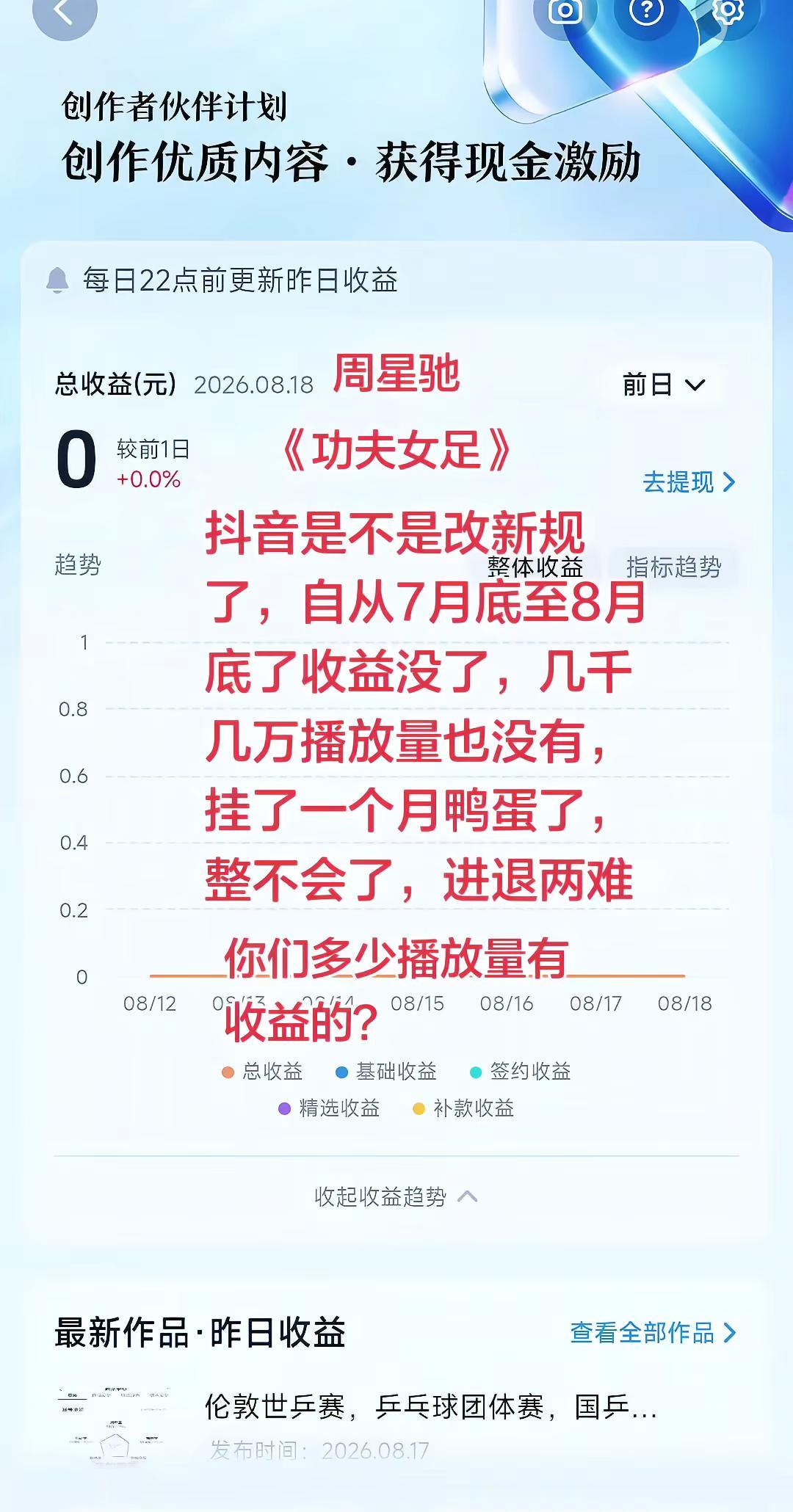 周星驰 功夫女足喜剧的尽头是现实，笑着演戏，含泪生活，星爷永远是追梦的人