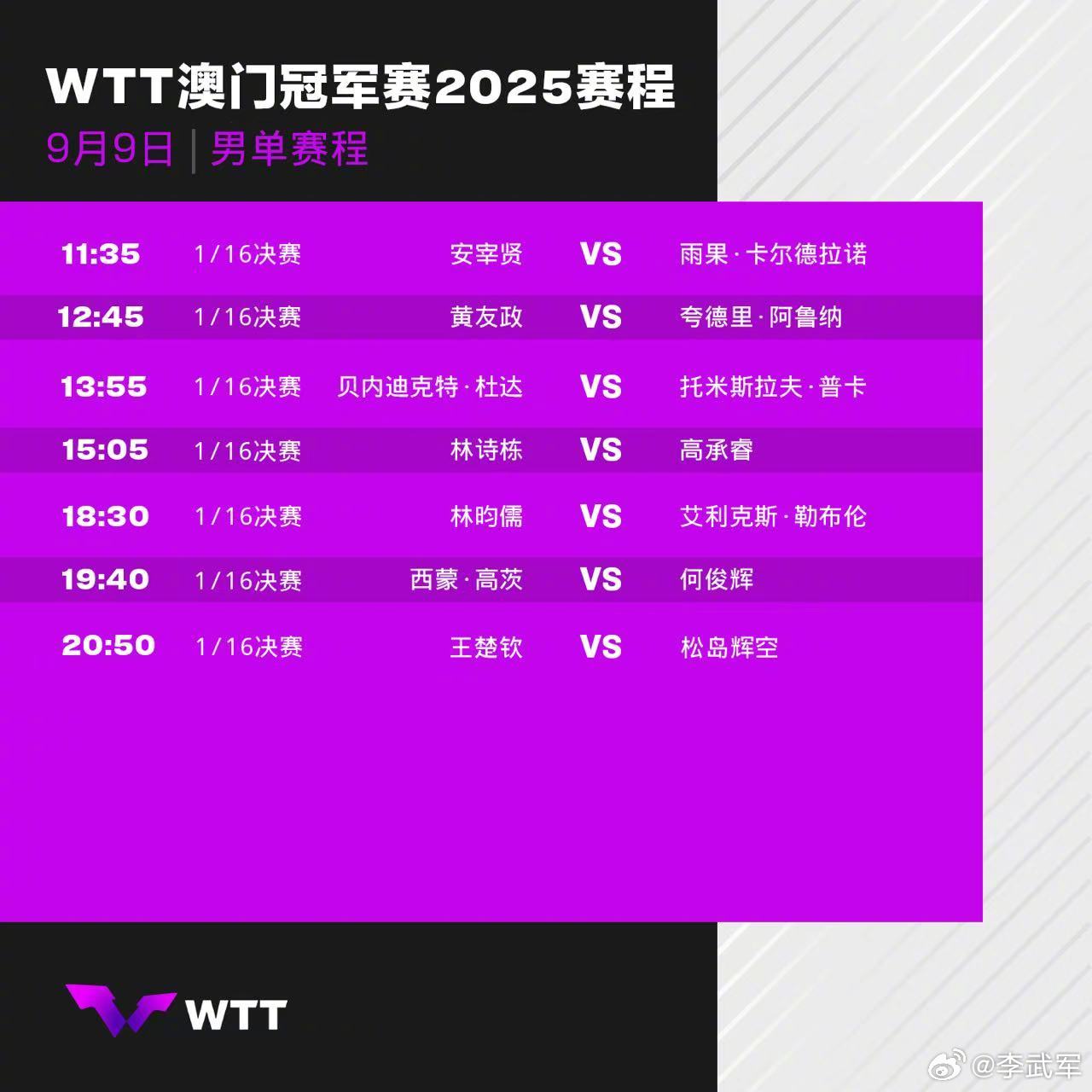 澳门冠军赛9月9日赛程！ ​​​
