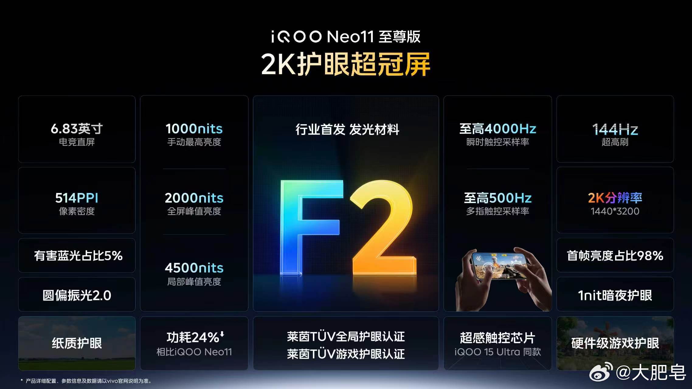 iQOO Neo11 至尊版这块屏太旗舰了吧。首发F2发光材料，手动峰值亮度干到