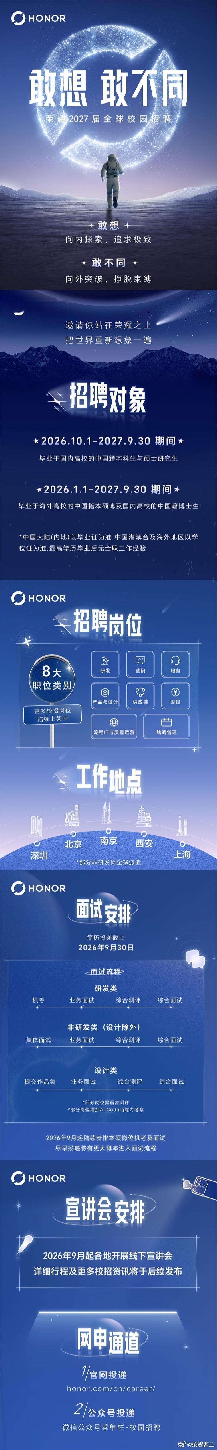 之前有不少朋友咨询招聘相关的问题，现在再给大家同步一下：荣耀2027届全球校园招