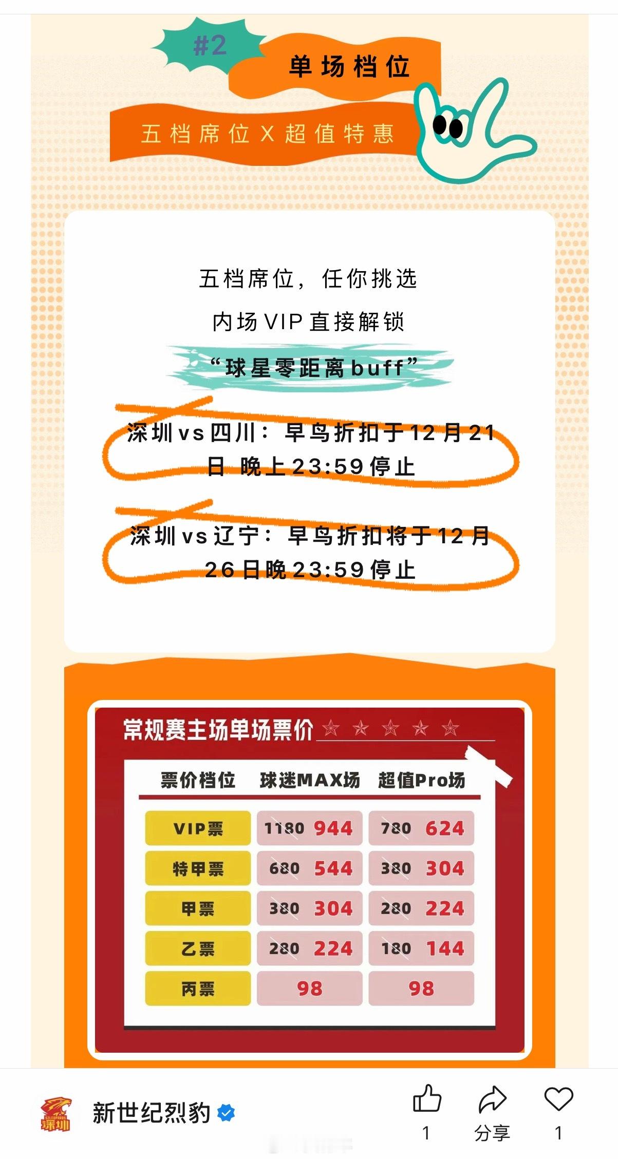 是我就赶紧买票去主场看王浩然。山东男篮vs深圳男篮王浩然绝杀