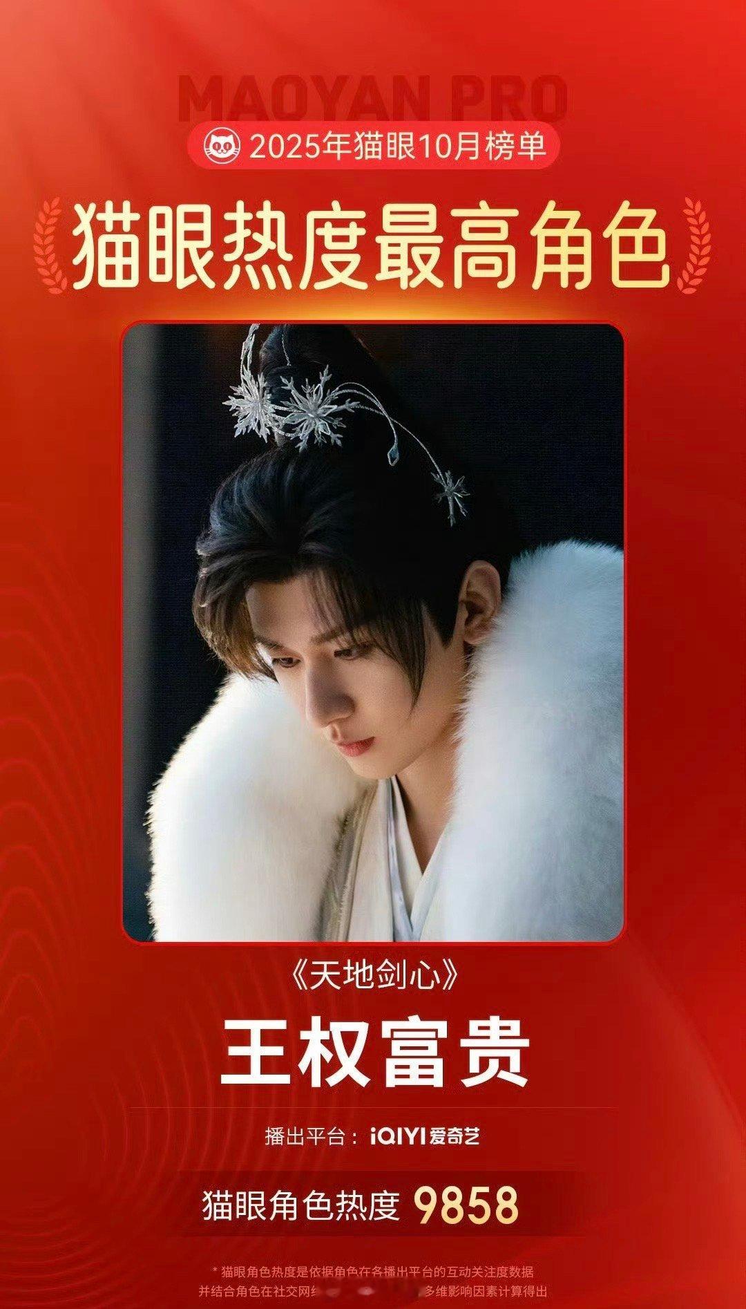 成毅[超话]  《天地剑心》王权富贵是10月最热角色！成毅优秀[送花花] ​​​