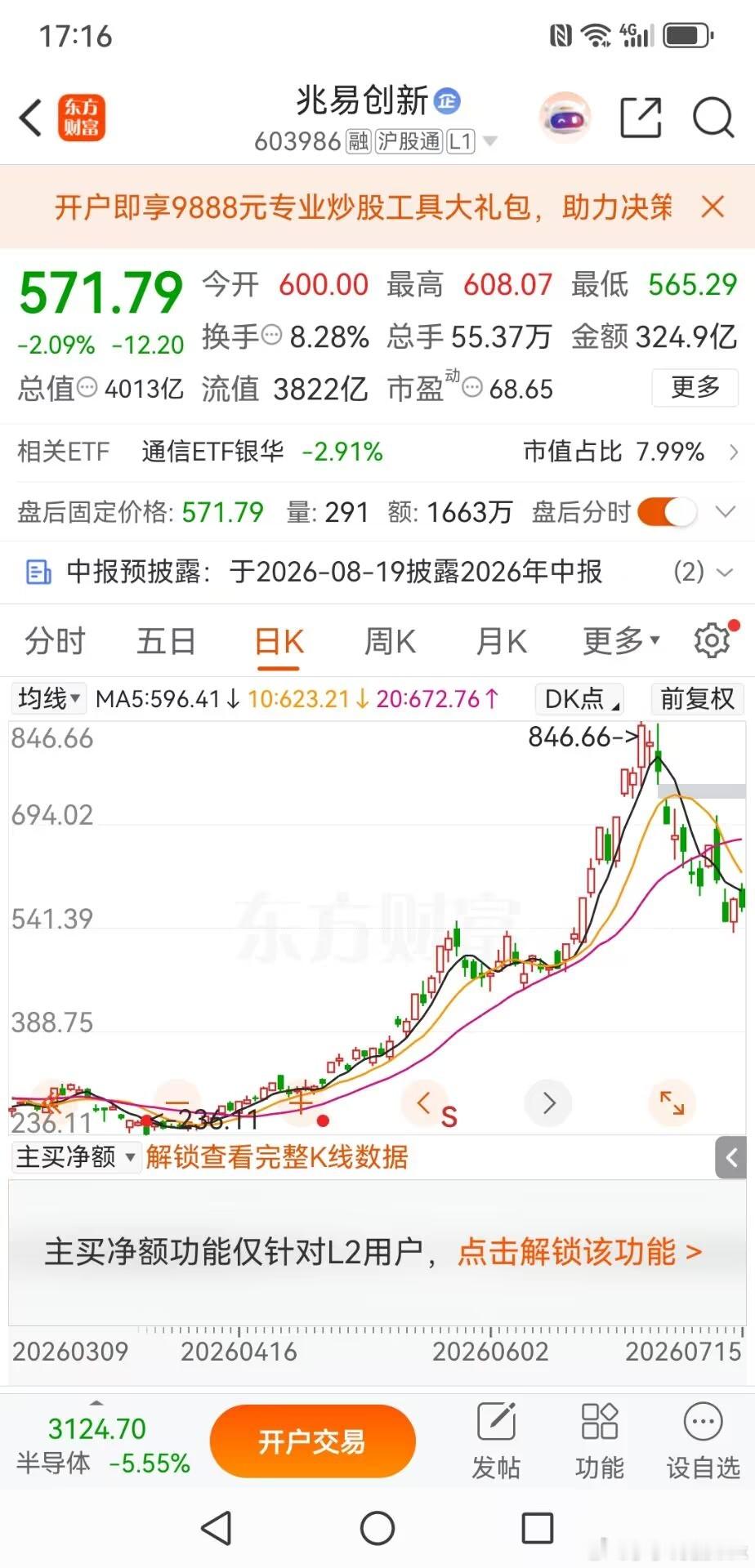 存储巨头出现严重分化，产业链位置决定本轮盘面强弱今日存储板块行情两极分化，兆易创
