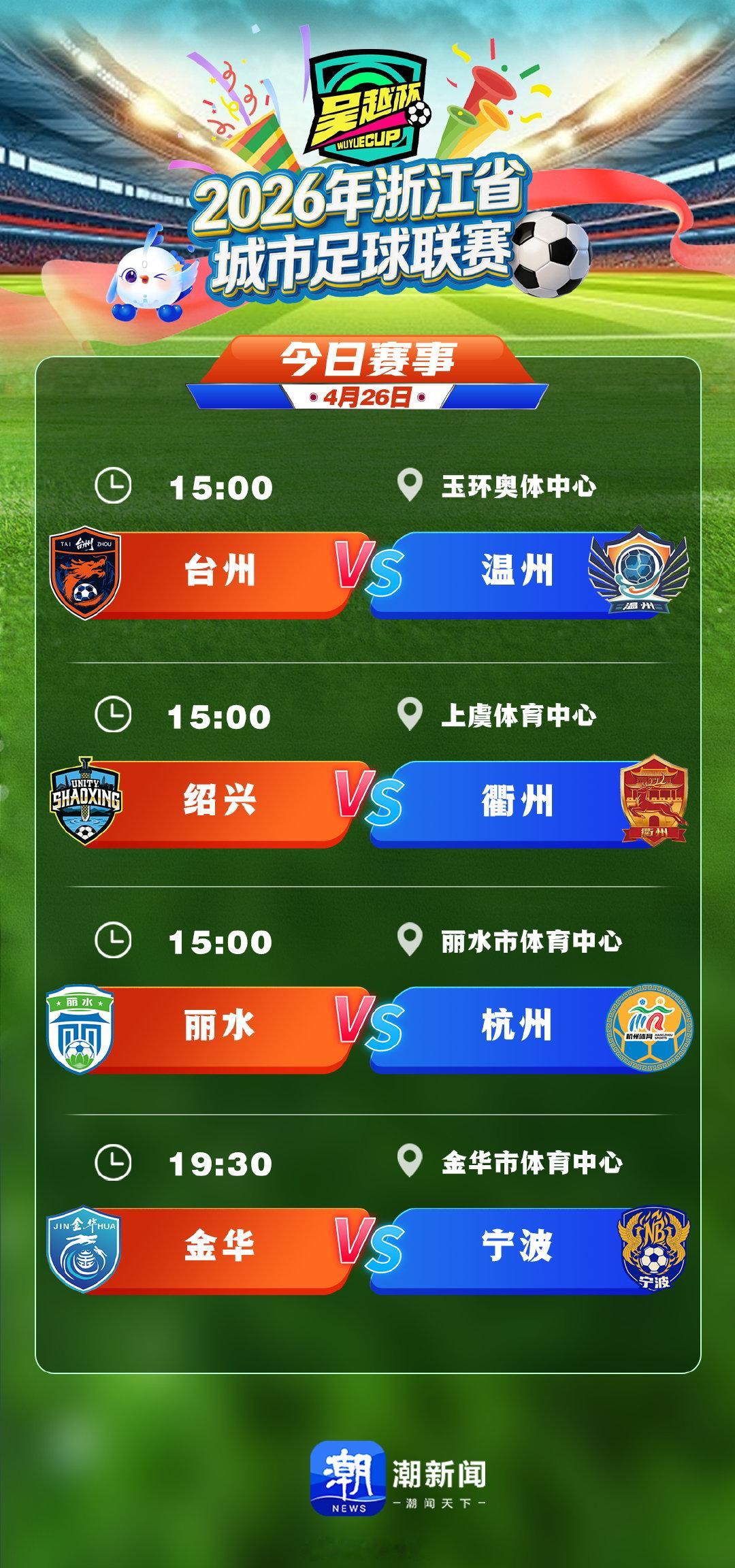 【客场战金华！宁波队今夜冲击榜一四连胜 】2026浙江省城市足球联赛第五轮4月2