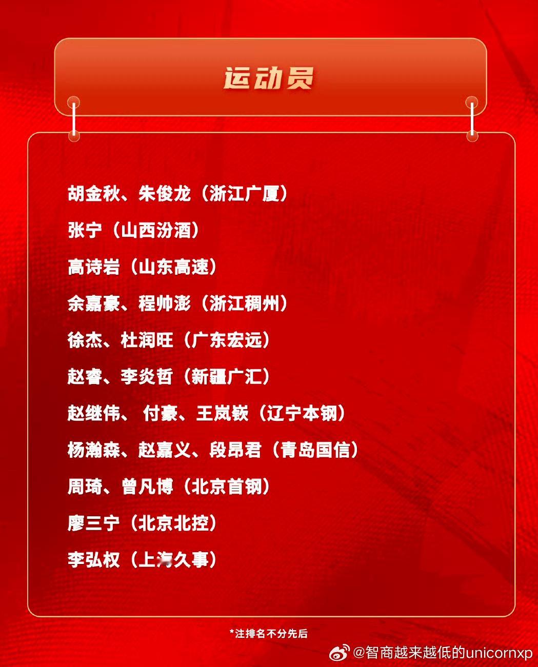 亚洲杯预选赛第三窗口期集训名单，恭喜李弘权[赞]依旧没有林葳[思考] 