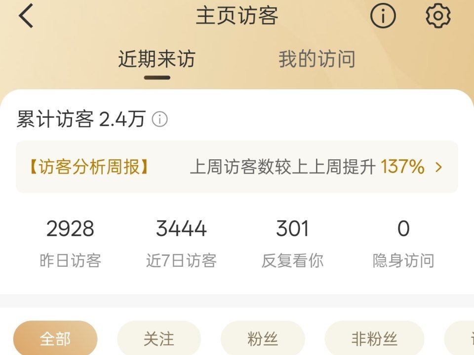 吓人么 
