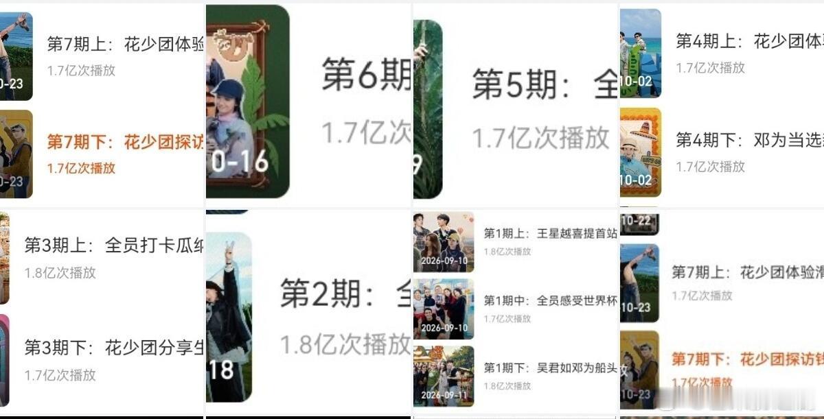除了广告数量花少历史最多外！《花儿与少年2026》第七期上下都破1.7亿，目前正