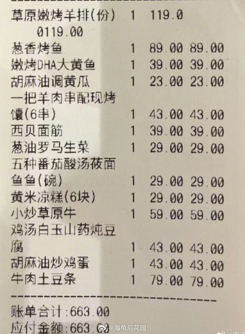 15道菜品总消费为830元，平均一道菜是55元多一点；但我看最后总付款是663元