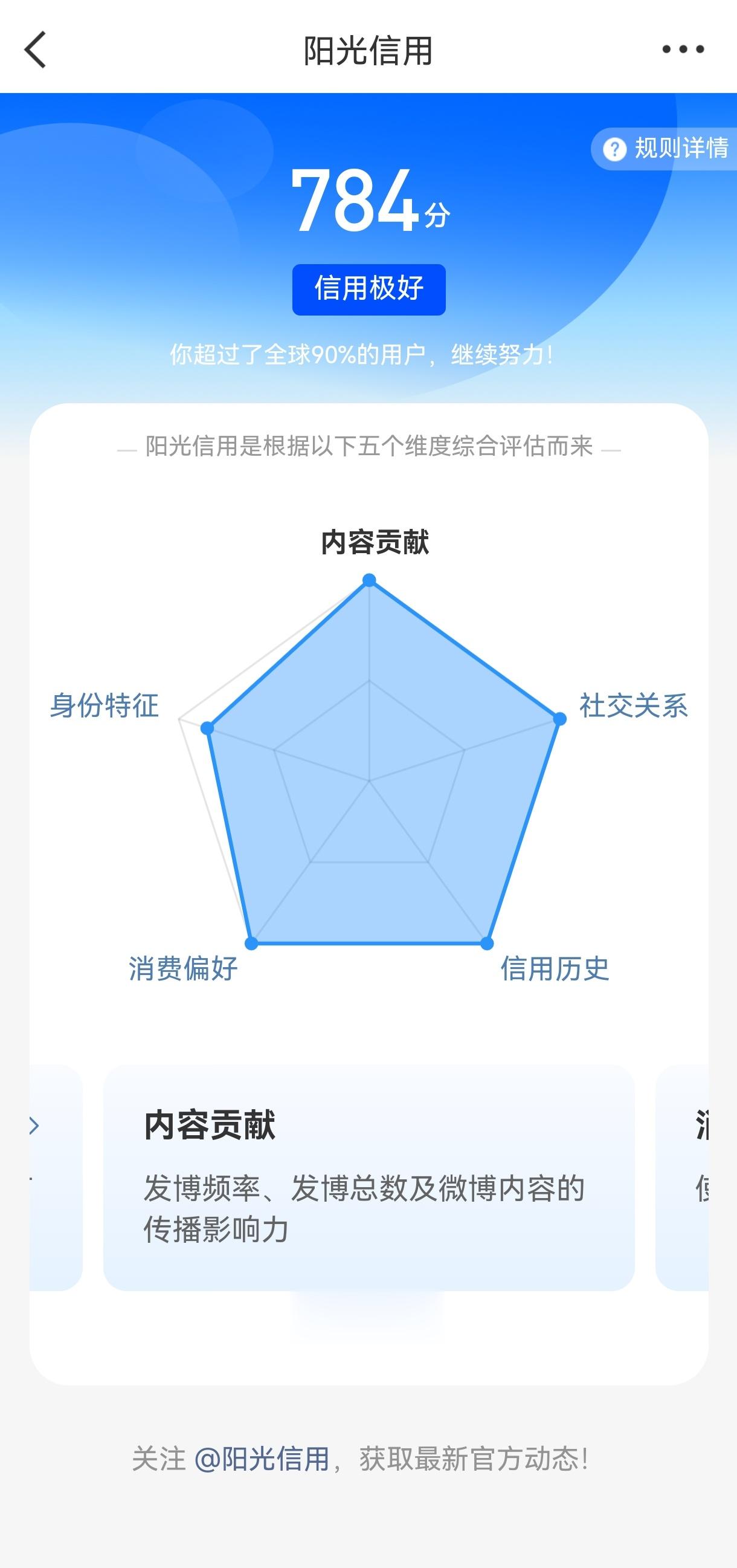 高考成绩出来了↓ 