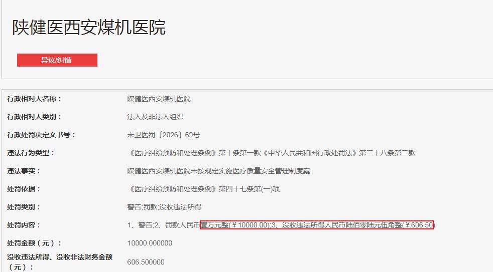 陕健医西安煤机医院未按规定实施医疗质量安全管理制度案，1、警告;2、罚款人民币壹