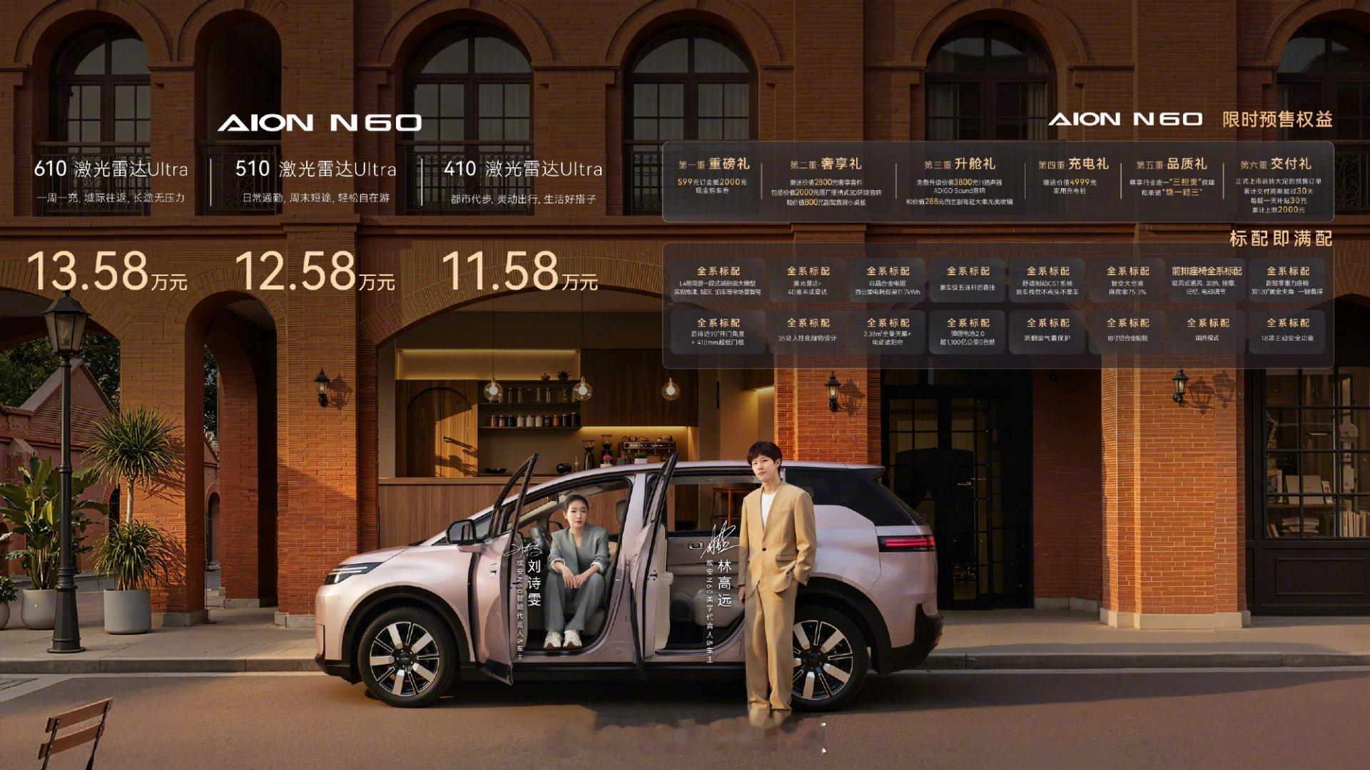 埃安N60全系标配高阶智能11.58万元起11.58万，埃安N60把激光雷达+4