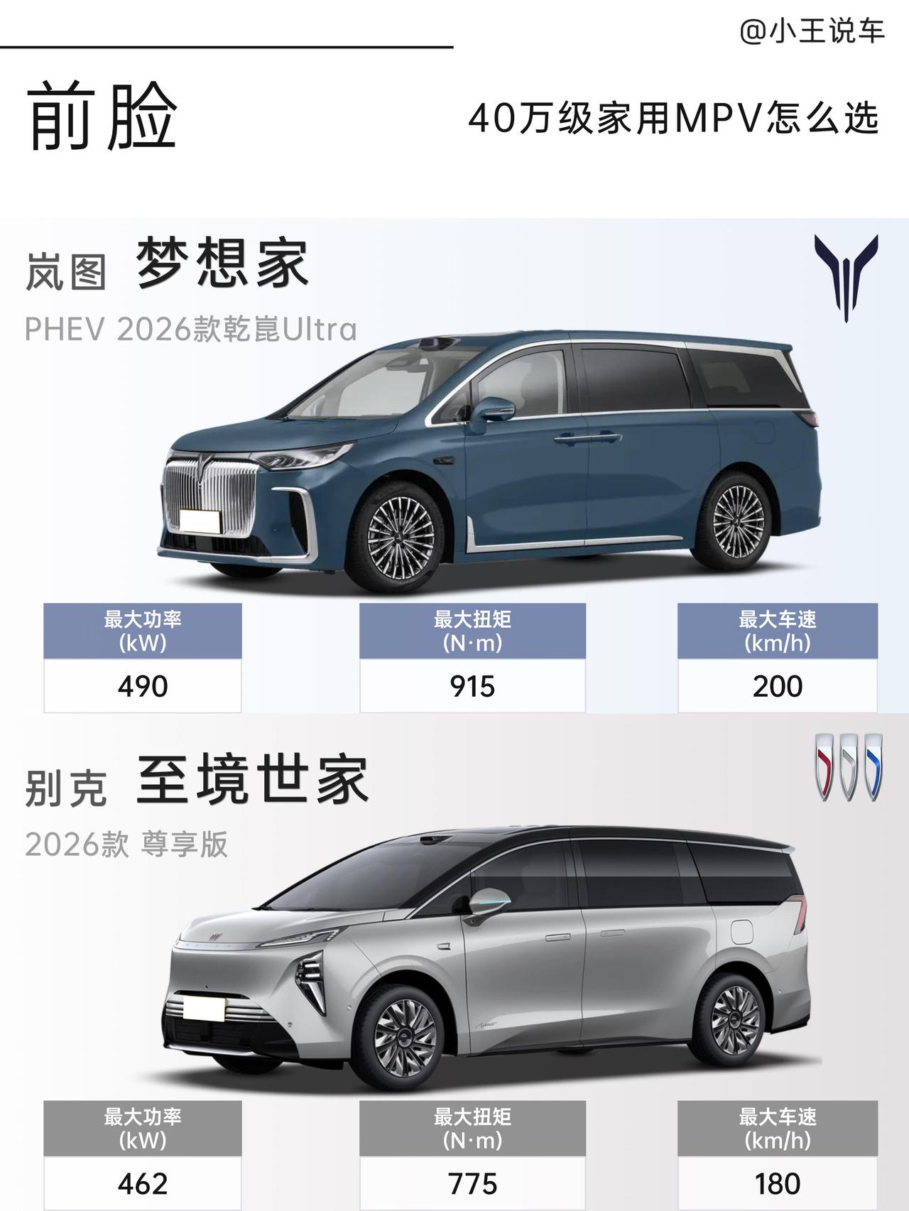 在如今这个快速发展的社会，家庭出行的需求日益增长。越来越多的人在购车时开始重视全